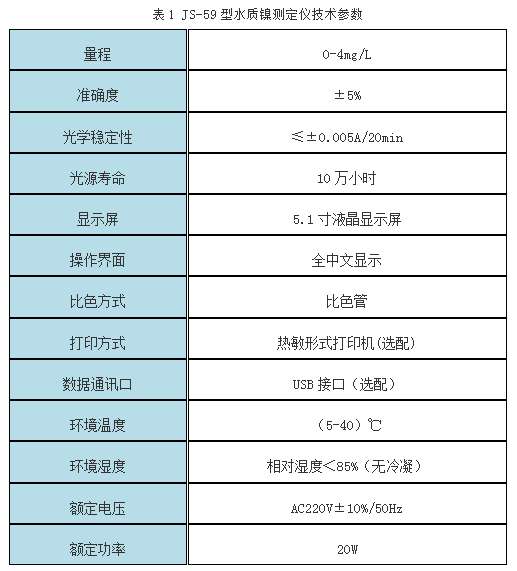 JS-59型水質鎳測定儀技術參數