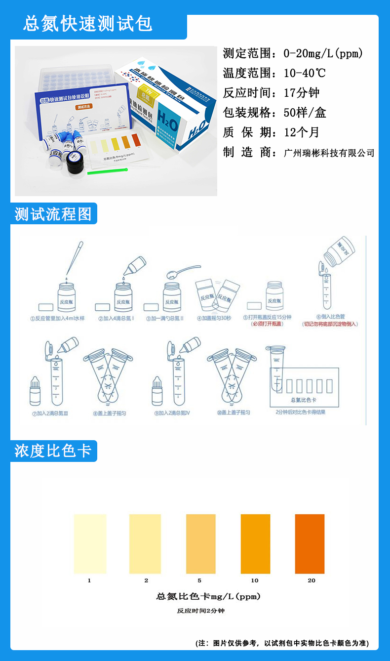 總氮測試盒，快速檢測試劑