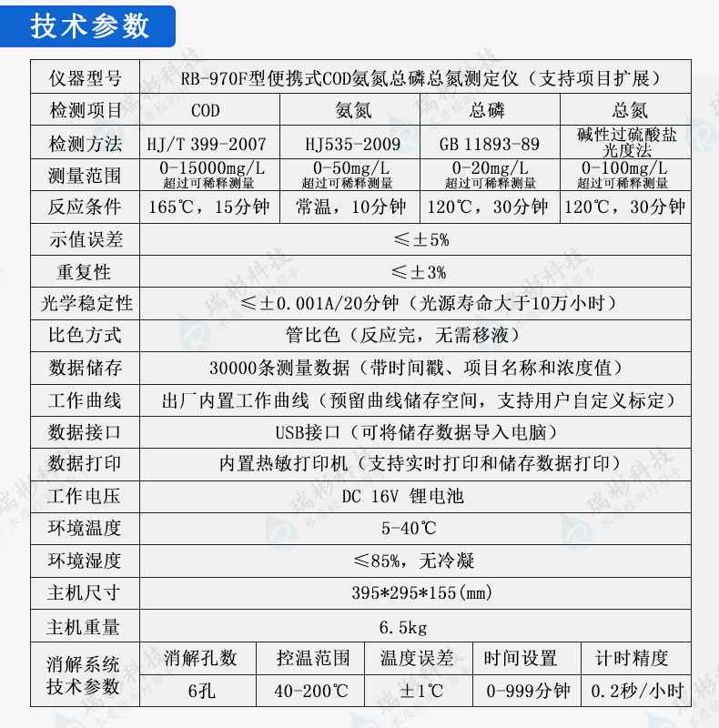 RB-970F型便攜式COD氨氮總磷總氮測(cè)定儀技術(shù)參數(shù)