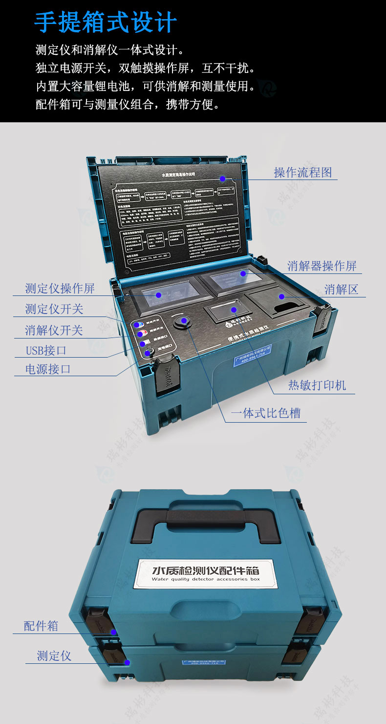 RB-924F型便攜式氨氮總磷測定儀（戶外現(xiàn)場、實(shí)驗(yàn)室兩用）手提箱式外形設(shè)計(jì)