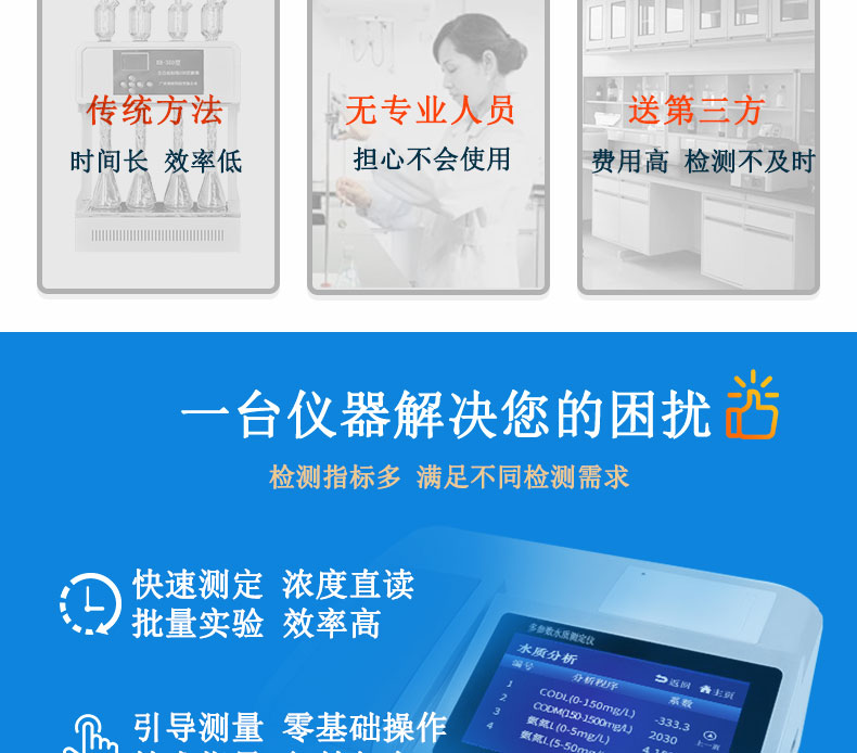 RB-760S型多參數(shù)水質(zhì)快速測(cè)定儀