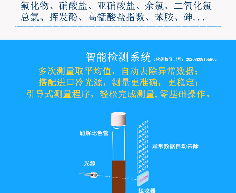 RB-710S型COD測(cè)定儀COD快速檢測(cè)儀CODcr分析儀