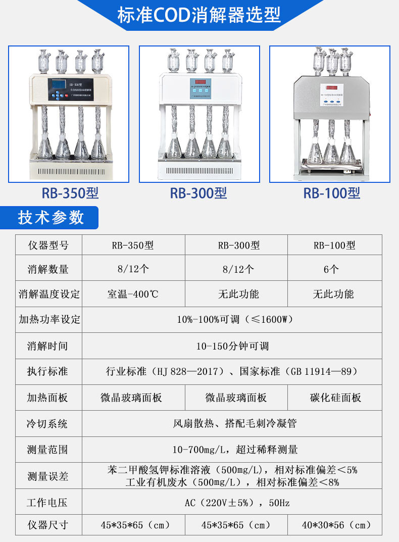 RB-350型國標(biāo)法COD消解器技術(shù)參數(shù)，測量范圍10-1000mg/L；超過稀釋測量